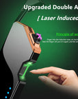 Laser Unusual Plasma Electric Lighter